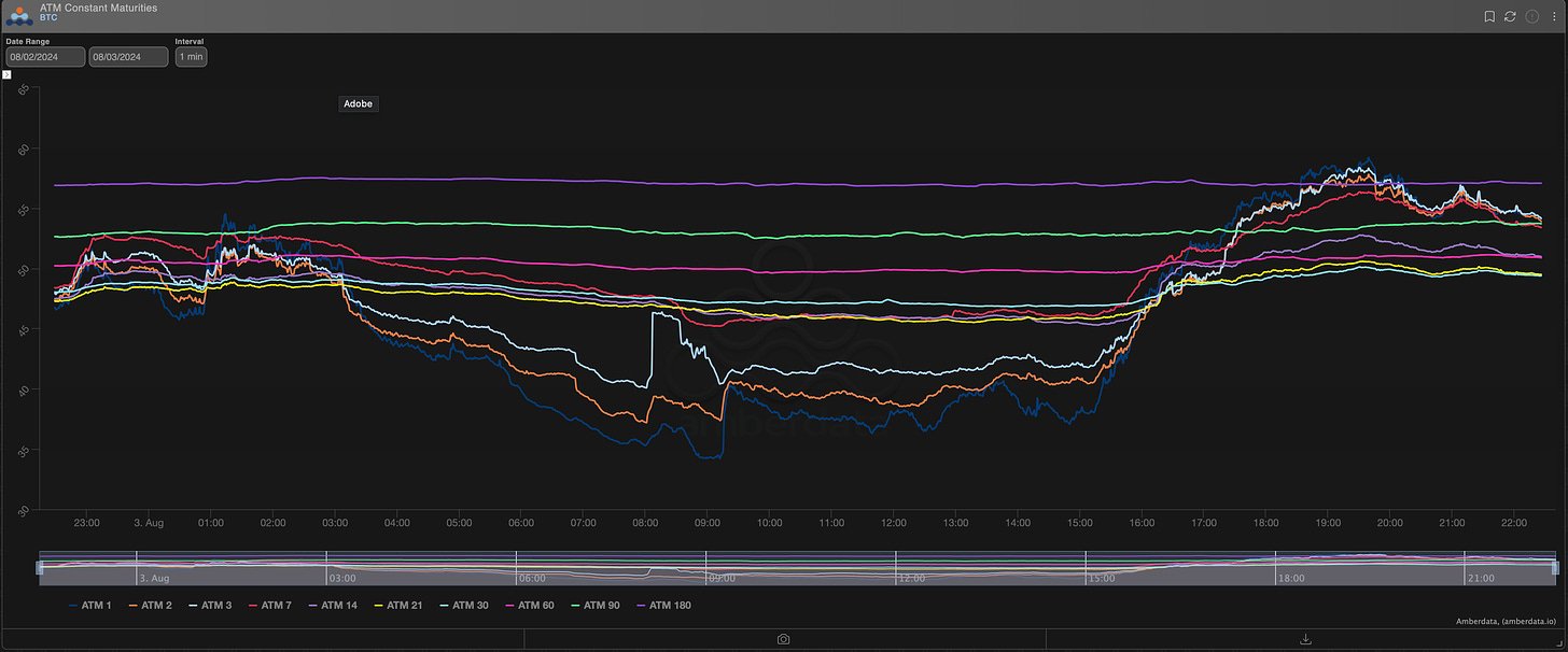 AD Derivatives Constant Maturity Term Structure 1-min